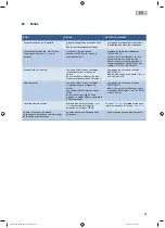 Preview for 83 page of Oase WECS II 512 DMX/02 Operating Instructions Manual