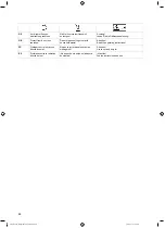 Preview for 86 page of Oase WECS II 512 DMX/02 Operating Instructions Manual