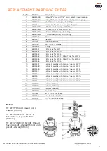 Предварительный просмотр 16 страницы Oasis Aquatics SF24-40 Installation And Operation Manual