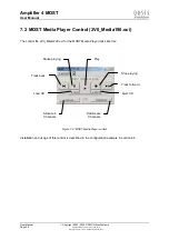 Предварительный просмотр 26 страницы Oasis 4 MOST User Manual