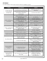 Preview for 20 page of Oasis 504819C User Manual