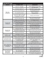 Preview for 9 page of Oasis 506335C User Manual