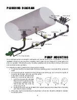 Предварительный просмотр 4 страницы Oasis Ace MAX Series Instruction Manual