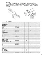 Предварительный просмотр 3 страницы Oasis Aqua Leader Sentinelle Specific Instruction Sheet