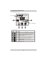 Предварительный просмотр 13 страницы Oasis C13b Installation Instructions Manual