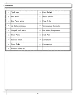 Preview for 17 page of Oasis CO2739R User Manual