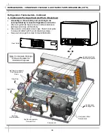 Preview for 34 page of Oasis CO33R User Manual