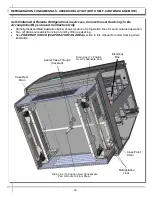 Preview for 14 page of Oasis FSC663R User Manual