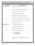 Preview for 22 page of Oasis FSC663R User Manual