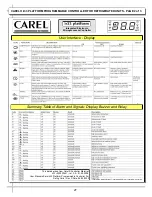 Preview for 27 page of Oasis FSC663R User Manual