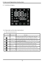 Preview for 15 page of Oasis I19 Installation Instructions Manual