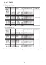 Preview for 34 page of Oasis I19 Installation Instructions Manual