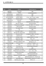 Preview for 41 page of Oasis I19 Installation Instructions Manual