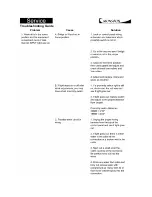 Предварительный просмотр 2 страницы Oasis Monsoon Service Manual