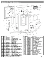 Preview for 34 page of Oasis NNEBFEZ Installation Instructions Manual