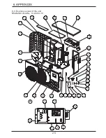 Preview for 28 page of Oasis OASIS Ci 21 Installation Instructions Manual