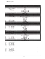 Preview for 29 page of Oasis OASIS Ci 21 Installation Instructions Manual