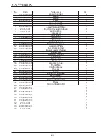 Preview for 31 page of Oasis OASIS Ci 21 Installation Instructions Manual