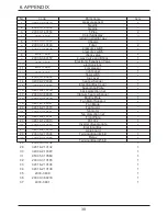 Preview for 33 page of Oasis OASIS Ci 21 Installation Instructions Manual