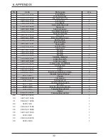 Preview for 35 page of Oasis OASIS Ci 21 Installation Instructions Manual