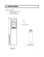 Preview for 5 page of Oasis PCP10EBF Installation Instructions Manual