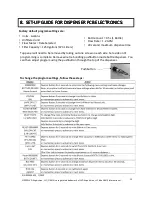 Preview for 13 page of Oasis PCP10EBQ Installation Instructions Manual