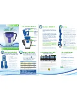 Oasis PITCHER User Manual preview