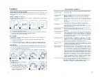 Preview for 4 page of Oasis PSWSA1SHS Instructions Manual