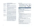 Preview for 9 page of Oasis PSWSA1SK Instructions Manual