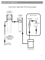 Предварительный просмотр 7 страницы Oasis Quasar 
PG8EBQ Installation Instructions Manual