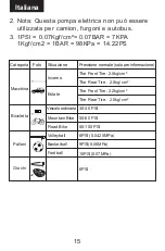 Preview for 19 page of Oasser P1 Operation Manual