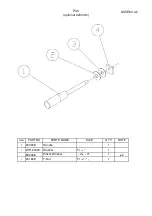 Preview for 124 page of OAV P30 Instruction Manuals