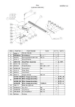 Preview for 128 page of OAV P30 Instruction Manuals