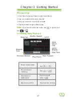 Preview for 21 page of Oaxis XpringSurf 703 M7003 User Manual