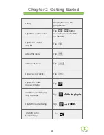 Preview for 22 page of Oaxis XpringSurf 703 M7003 User Manual