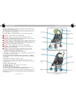 Предварительный просмотр 2 страницы OBaby Atlas Plus Instruction Manual