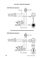 Preview for 14 page of Obadiah's Wood Stoves 1500 Installation And Operator'S Manual