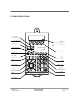 Предварительный просмотр 27 страницы Obara Korea STN21 Series Instruction Manual