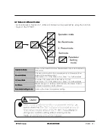 Предварительный просмотр 31 страницы Obara Korea STN21 Series Instruction Manual