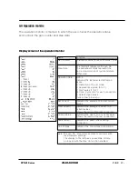 Предварительный просмотр 32 страницы Obara Korea STN21 Series Instruction Manual