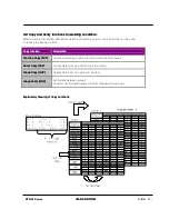 Предварительный просмотр 51 страницы Obara Korea STN21 Series Instruction Manual