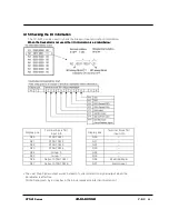 Предварительный просмотр 61 страницы Obara Korea STN21 Series Instruction Manual