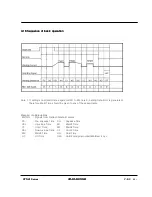 Предварительный просмотр 63 страницы Obara Korea STN21 Series Instruction Manual