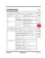 Предварительный просмотр 66 страницы Obara Korea STN21 Series Instruction Manual