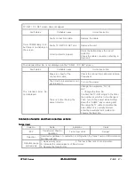 Предварительный просмотр 67 страницы Obara Korea STN21 Series Instruction Manual