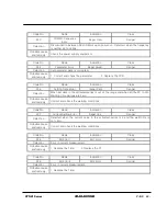 Предварительный просмотр 68 страницы Obara Korea STN21 Series Instruction Manual