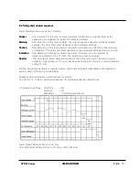 Предварительный просмотр 75 страницы Obara Korea STN21 Series Instruction Manual