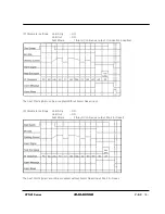 Предварительный просмотр 76 страницы Obara Korea STN21 Series Instruction Manual