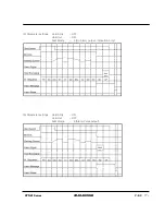 Предварительный просмотр 77 страницы Obara Korea STN21 Series Instruction Manual