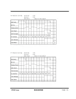 Предварительный просмотр 78 страницы Obara Korea STN21 Series Instruction Manual